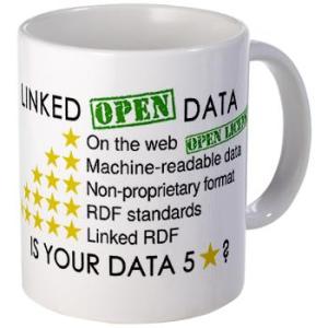Berners-Lee Linked Data