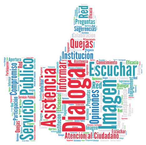 Son muchas las razones que impulsar a una Administración Pública a estar en Facebook