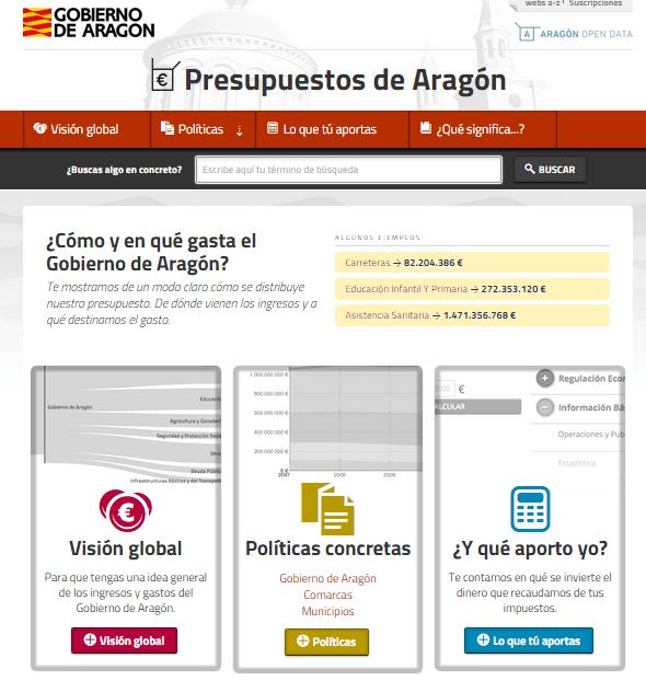 Presupuestos del Gobierno de Aragón